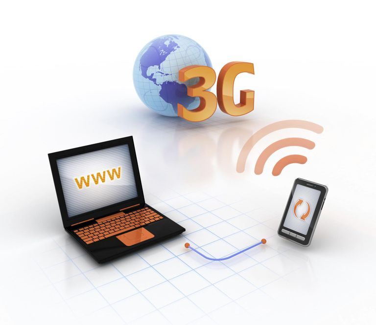 The Different Areas of 3G Technology