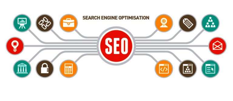 Get SEO Services For Your Web Business